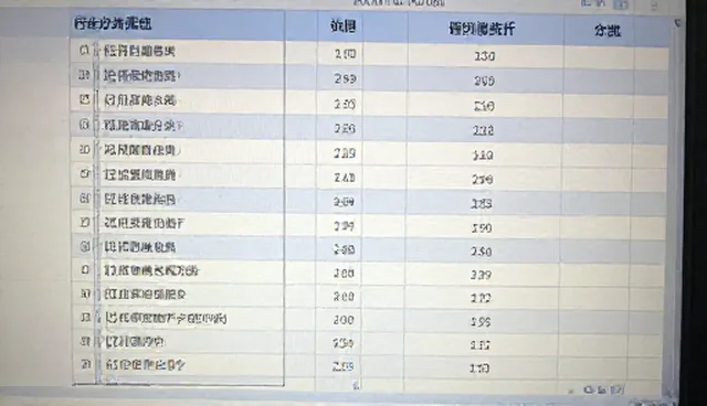 企业名录查询数据维护难吗?